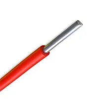 Czy kabel uziemiający z podwójnym rdzeniem miedzianym nadaje się do transmisj...